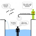 Social-Media-Pool-500p