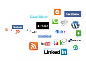 social-media